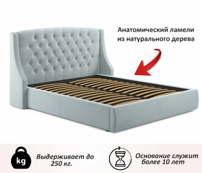 Купить мягкая кровать "stefani" 1600 мята пастель с ортопедическим основанием | МебельСТОК