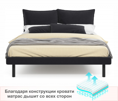 Купить мягкая кровать fly 1600 темная ортопед с матрасом basic soft white | МебельСТОК