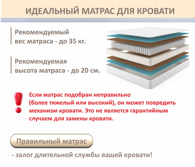 Купить мягкая кровать neo с подсветкой и подъемным механизмом мята пастель | МебельСТОК