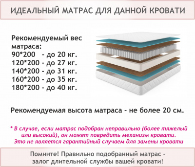 Купить мягкая кровать-тахта afelia 1200 лиловая c ящиками | МебельСТОК