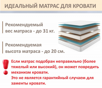 Купить мягкая кровать milena 1400 мята пастель с подъемным механизмом | МебельСТОК