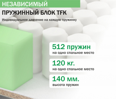 Купить анатомический матрас orto lux 160*200 | МебельСТОК