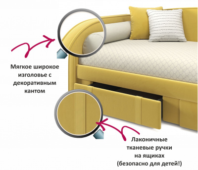 Купить мягкая кровать elda 900 желтая с ортопедическим основанием и матрасом promo b cocos | МебельСТОК