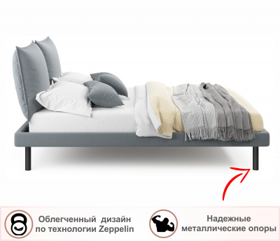 Купить мягкая кровать fly 1600 серая ортопед с матрасом basic soft white | МебельСТОК