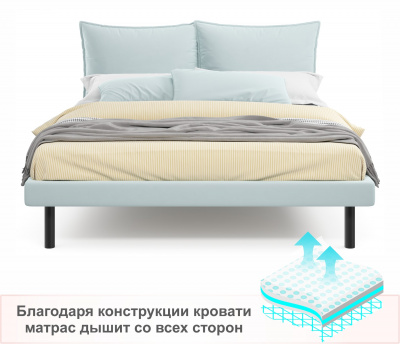 Купить мягкая кровать fly 1600 мята пастель с ортопедическим основанием | МебельСТОК
