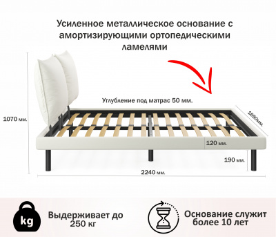 Купить мягкая кровать fly 1600 беж с ортопедическим основанием | МебельСТОК