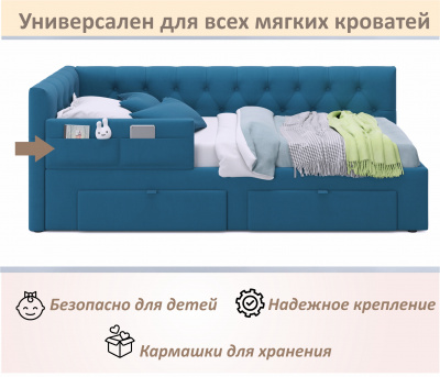 Купить мягкий защитный бортик синий | МебельСТОК