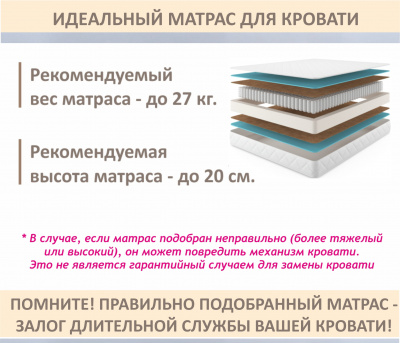 Купить мягкая кровать-тахта aura 1200 синяя с подъемным механизмом | МебельСТОК