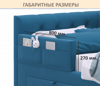 Купить мягкий защитный бортик синий | МебельСТОК