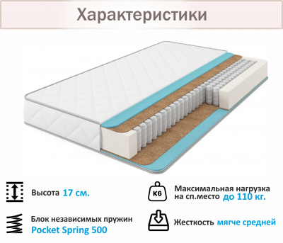 Купить ортопедическим матрас promo astra 1200*2000 | МебельСТОК