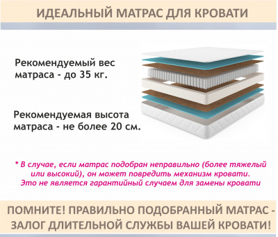 Купить мягкая кровать skandi 1600 мокко с подъемным механизмом | МебельСТОК