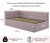 Купить односпальная кровать-тахта afelia с ящиками 900 лиловая с ортопедическим основанием | МебельСТОК