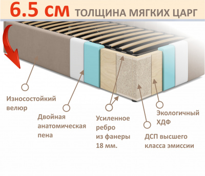 Купить мягкая кровать-тахта aura 1200 мокко с подъемным механизмом | МебельСТОК