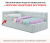 Купить односпальная кровать-тахта bonna 900 мята пастель с подъемным механизмом и матрасом гост | МебельСТОК