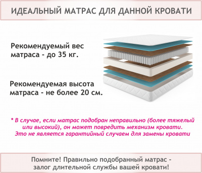 Купить мягкая кровать-софа без изголовья base 1600 желтая с подъемным механизмом | МебельСТОК