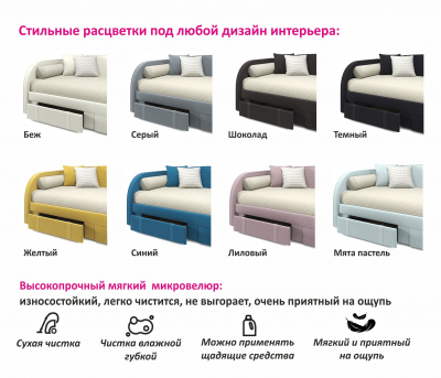 Купить мягкая кровать elda 900 мята пастель с ортопедическим основанием и матрасом promo b cocos | МебельСТОК