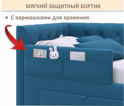 Купить мягкий защитный бортик синий | МебельСТОК
