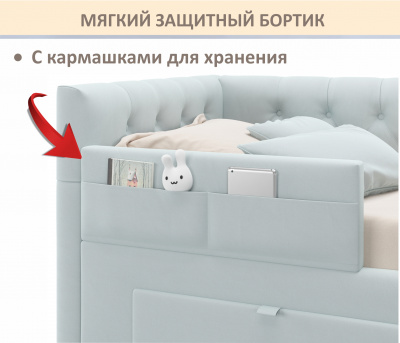 Купить мягкий защитный бортик мята пастель | МебельСТОК